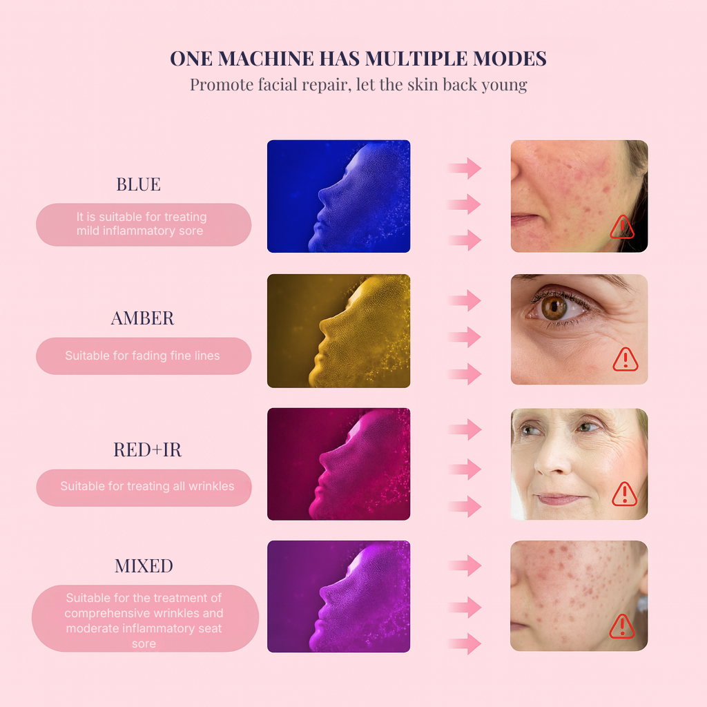 Hello Face™ LED Mask