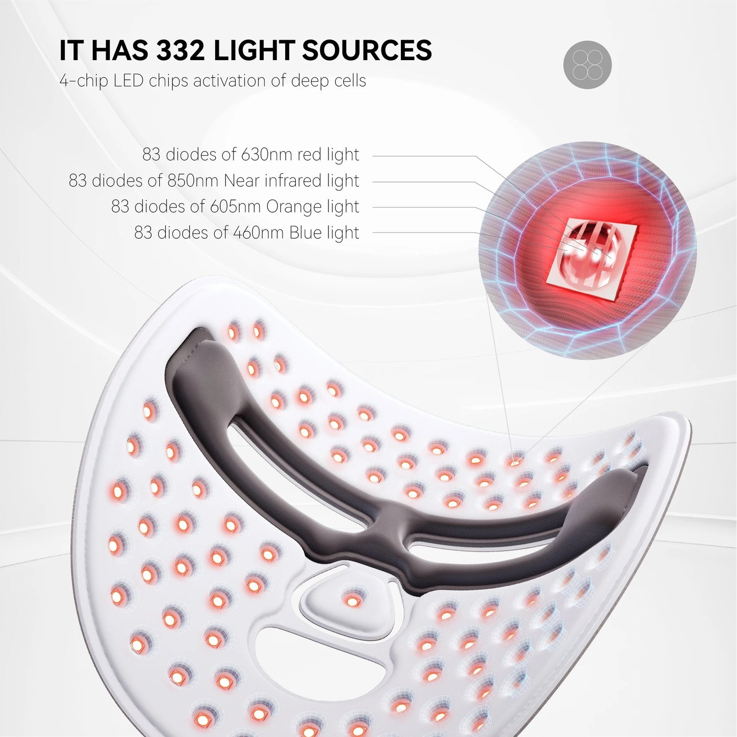 Hello Face™ LED Mask